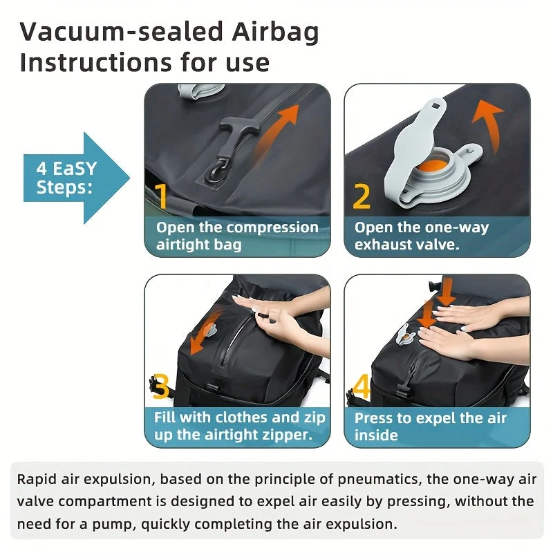 PACKSMART - Set di Zaini Vacuò per Viaggi per Uomini, Donne e Studenti