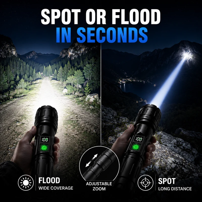LUMINA TORCH – Torcia Tattica ad Estrema Luminosità
