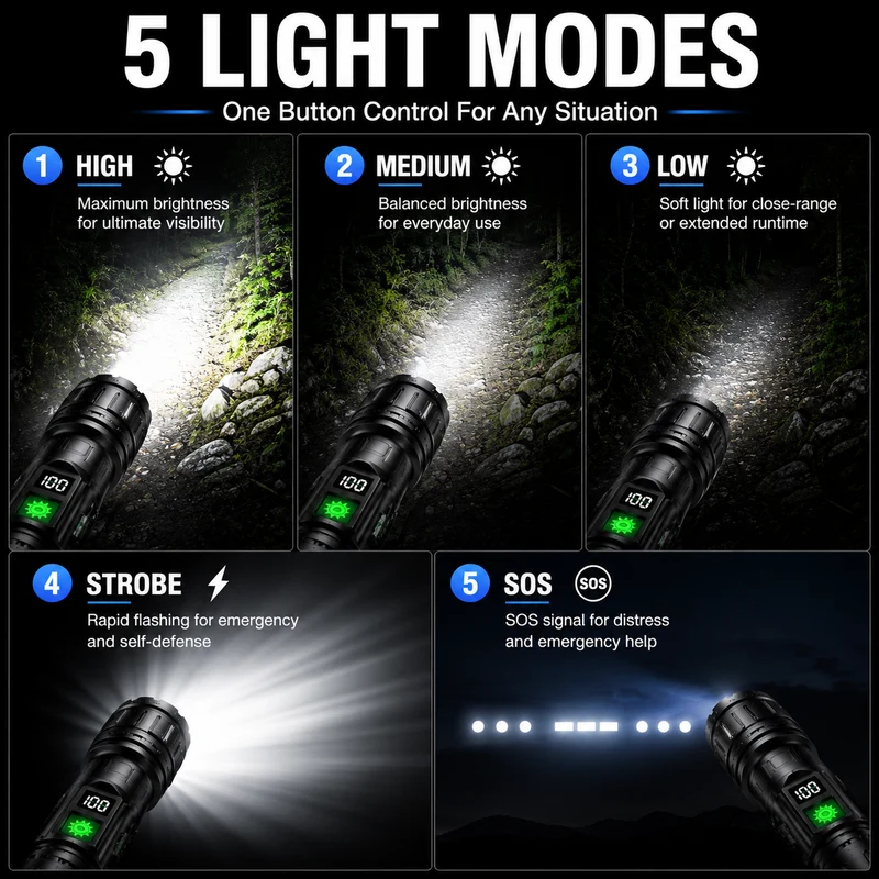 LUMINA TORCH – Torcia Tattica ad Estrema Luminosità