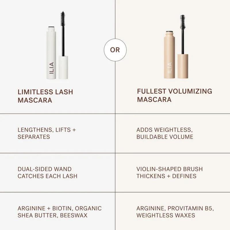 The Mascara Duo Gift Set 12 ml