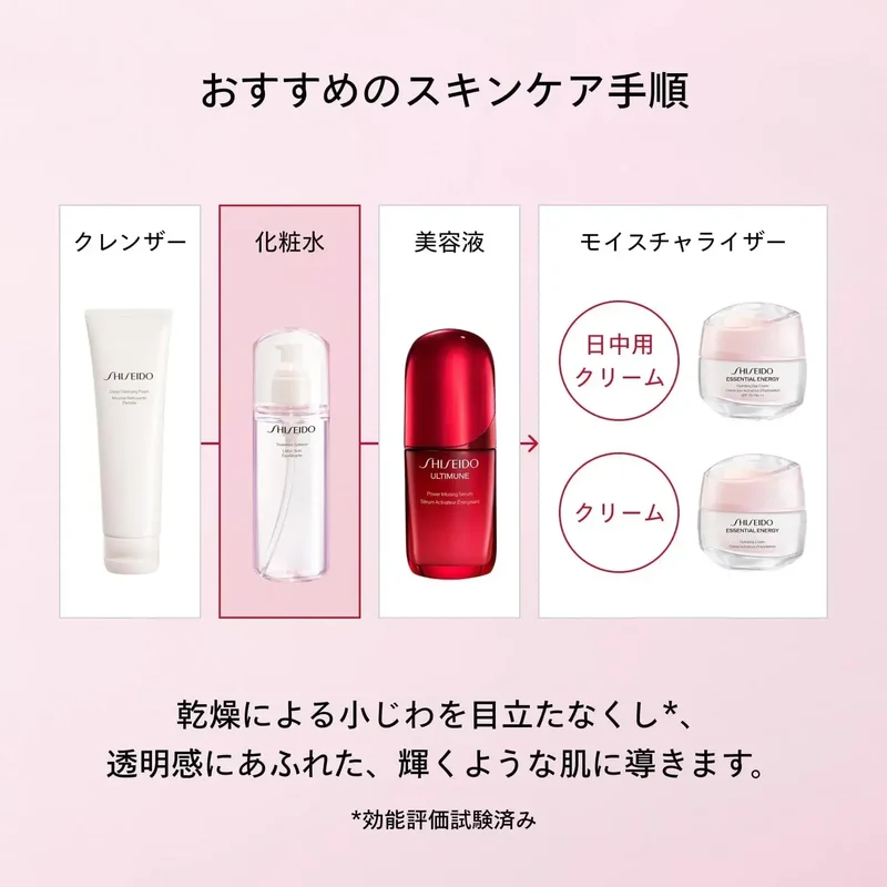 Shiseido Ginza Tokyo Treatment Softener Lotion for Daily Routine