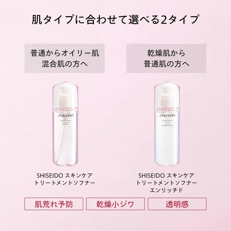 Shiseido Ginza Tokyo Treatment Softener Enriched Hydrating Lotion