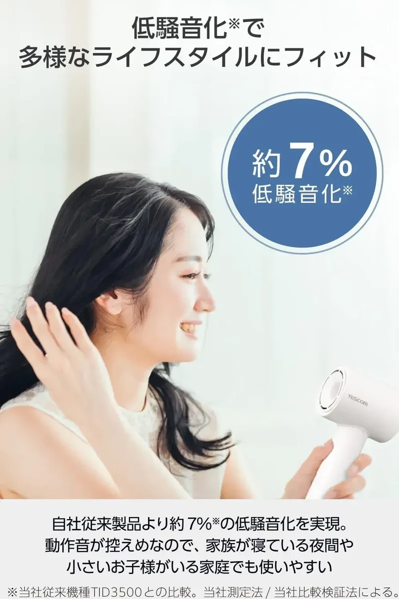 Tescom Negative Ion Hair Dryer: Fast Drying for Smooth, Shiny Hair