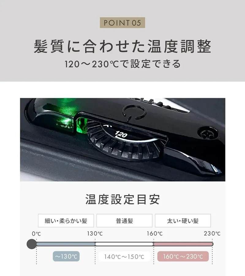 Salonia Straight Hair Iron 24mm Ceramic Titanium Hair Straightener