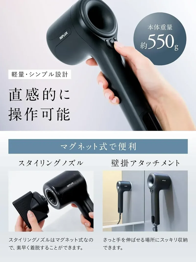 Niplux Ionic Fast Drying Hair Dryer with Adjustable Speed