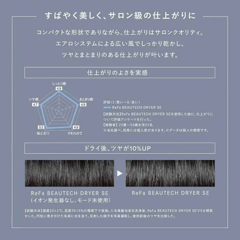 ReFa Beauty Dryer SE Set: Advanced Haircare for Gentle Styling