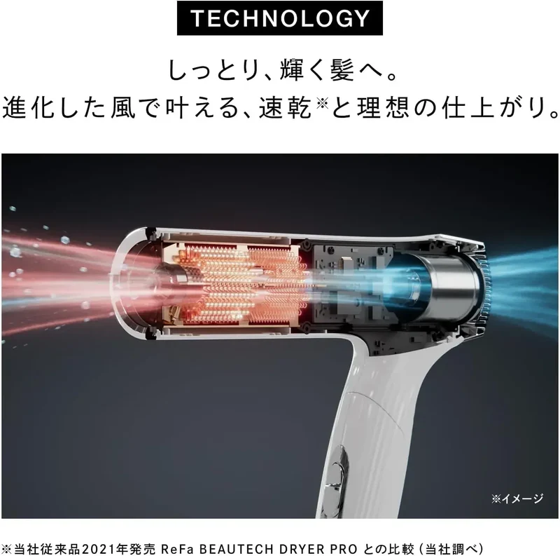 ReFa Smart Beauty Dryer: Professional Hair Styling Tool