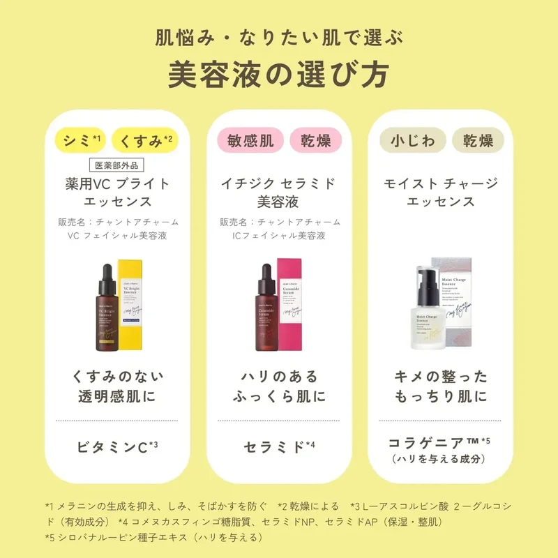 Chant A Charm Vitamin C Brightening Essence Serum 18ml