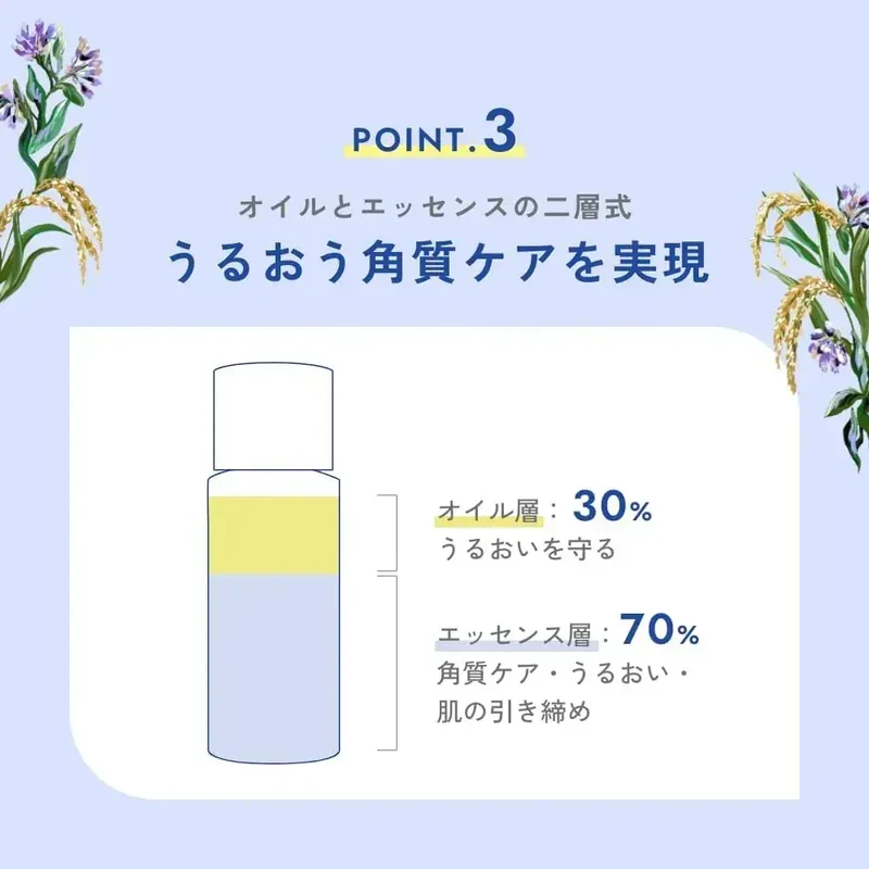 Chant Charm Peel Care Oil Keratolytic Facial Serum 30ml