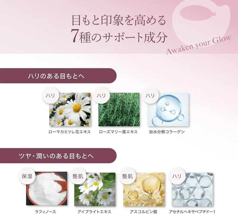 AXXZIA Beauty Eyes Sheet Premium Glow Essence for Eye Care 20 Sheets