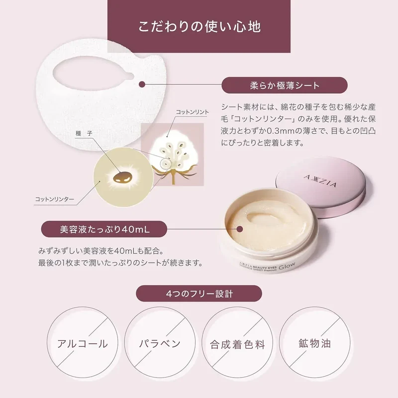 AXXZIA Beauty Eyes Sheet Premium Glow Essence for Eye Care 20 Sheets