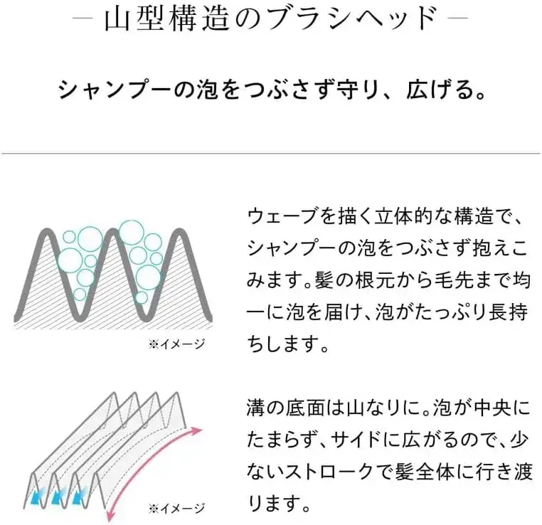 ReFa Shampoo Brush: Scalp Massage Tool for Optimal Results