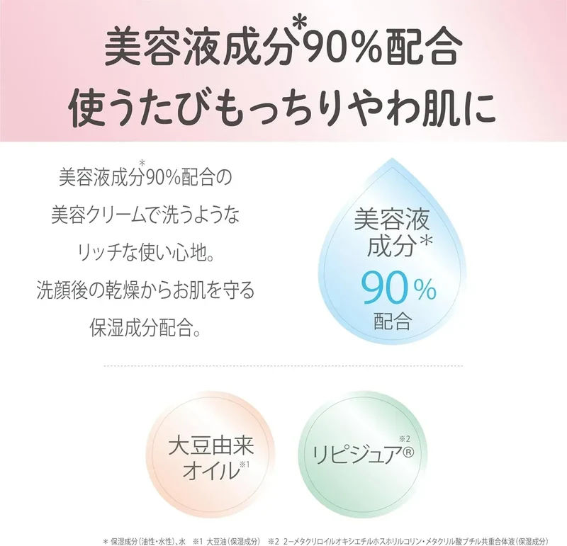 Nameraka Honpo Medicated WR Cleansing Cream Retinol Soy 130g