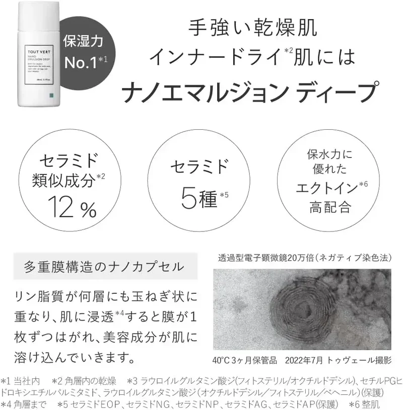 Tvert Ceramide Deep Emulsion Hydrating Skin Lotion 1.0ml