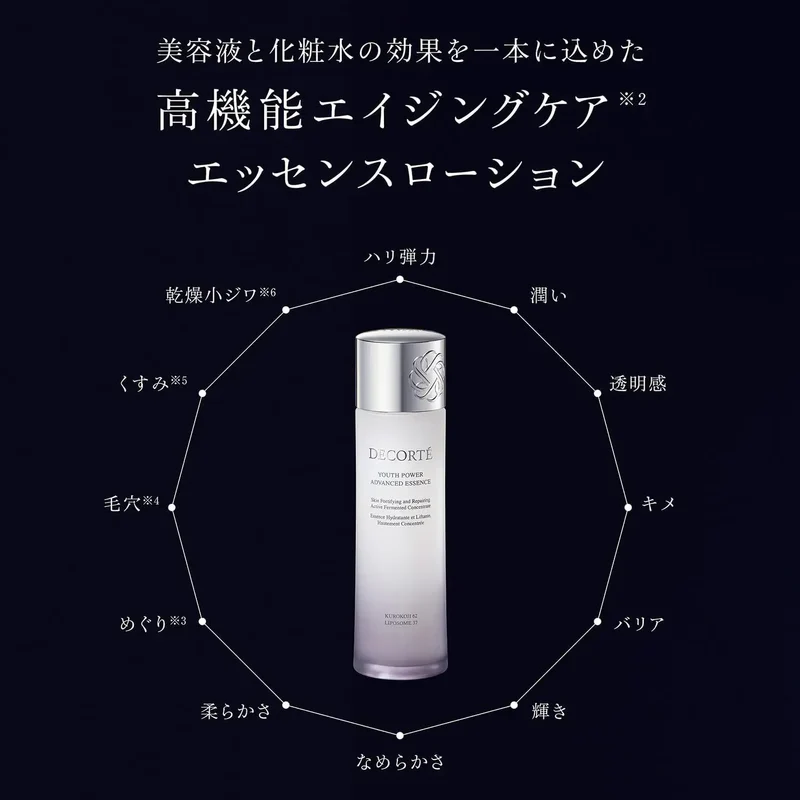 Decorte Beauty Serum Youth Power Hydrating Essence Lotion 150ml