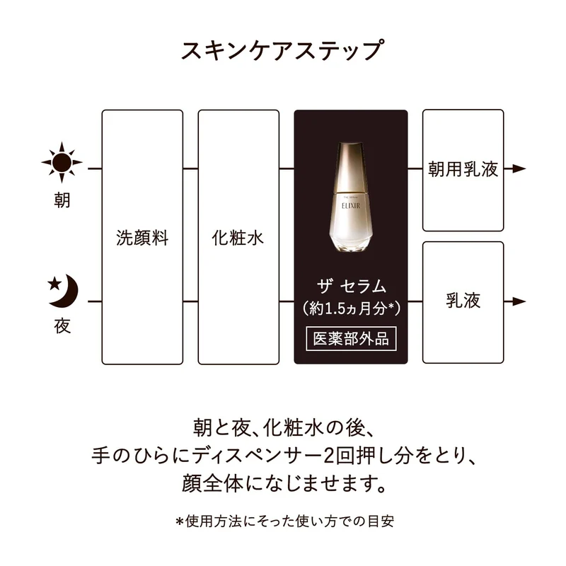 Elixir The Serum Aging Care Beauty Essence Tranexamic Acid 50mL Shiseido