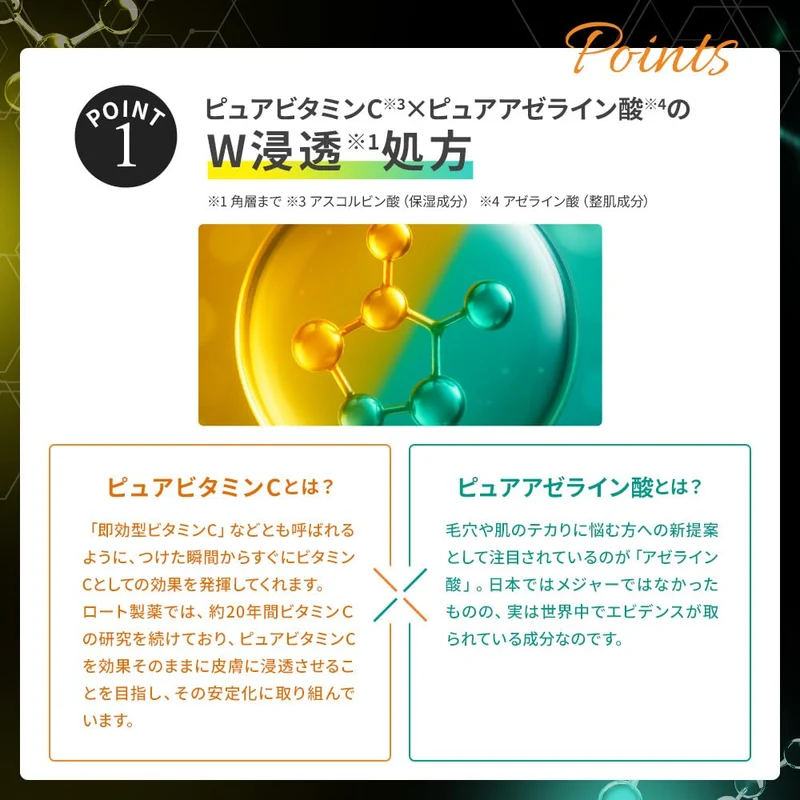 Melano CC+ AZ Mask 7 Sheets (Vitamin C x Azelaic Acid)