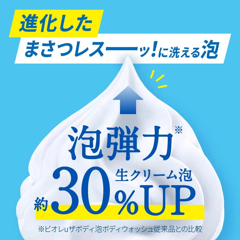 Biore U Body Foam Pump 540ml - Purely Soap Scent Body Wash