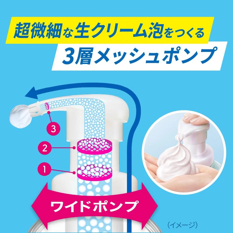 Biore U Body Foam Pump 540ml - Purely Soap Scent Body Wash