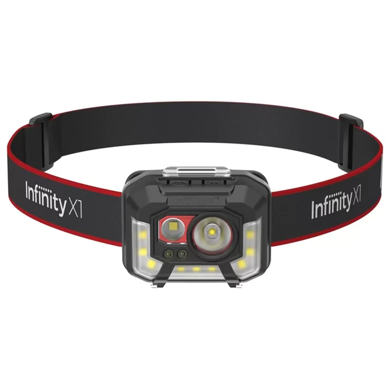 INFINITY X1 - Ensemble de 3 Lampes Frontales Rechargeables à DEL de 1000 Lumens