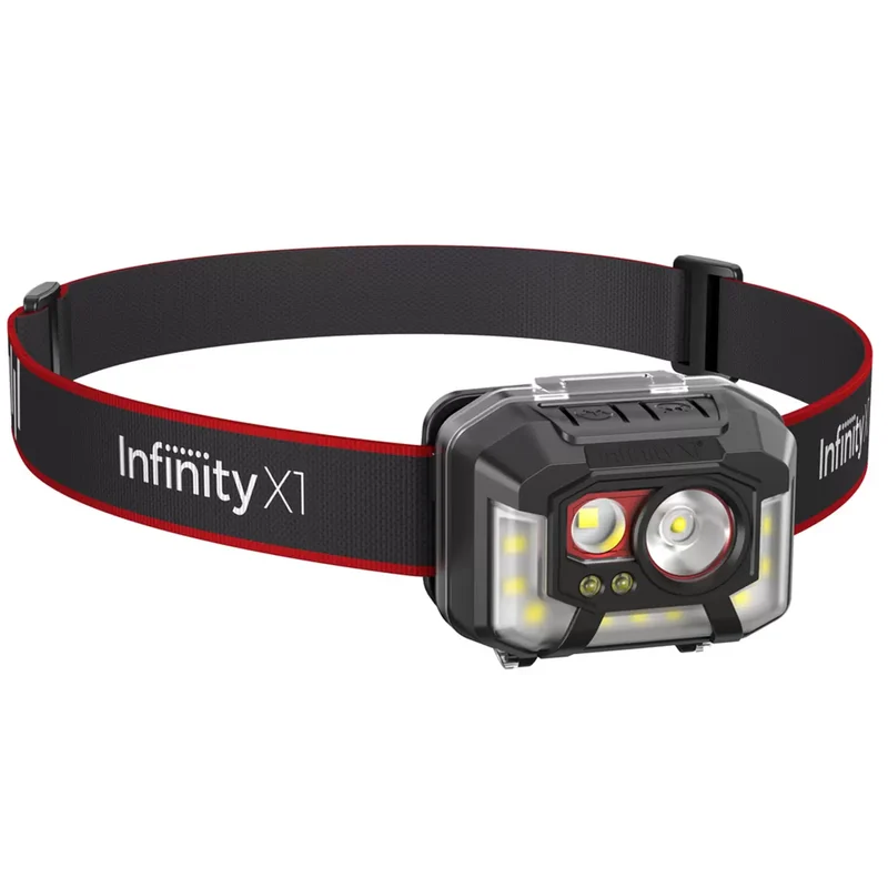 INFINITY X1 - Ensemble de 3 Lampes Frontales Rechargeables à DEL de 1000 Lumens