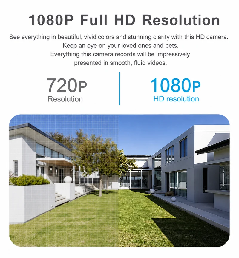 Telecamera CCTV | Visione a 360° | Visione notturna Full HD | BulbCam360