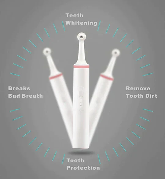 Rimuovi Placca per Denti e Gengive per Uso Domestico Pulizia Quotidiana