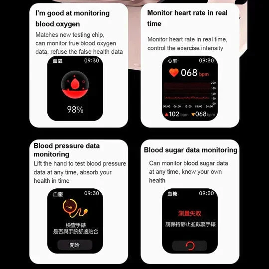 GlycoGuard Healthwatch Tracker di Salute Noninvasivo