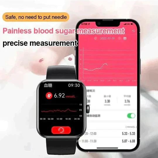 GlycoGuard Healthwatch Tracker di Salute Noninvasivo