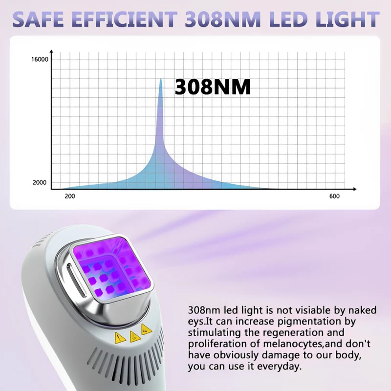 Lampada UVB NovaRay 308nm per il Benessere della Pelle - Dispositivo per Uso Domestico