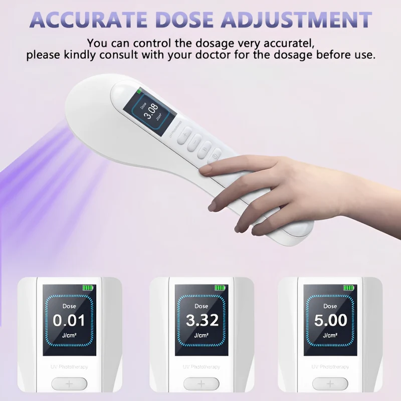 Lampada UVB NovaRay 308nm per il Benessere della Pelle - Dispositivo per Uso Domestico