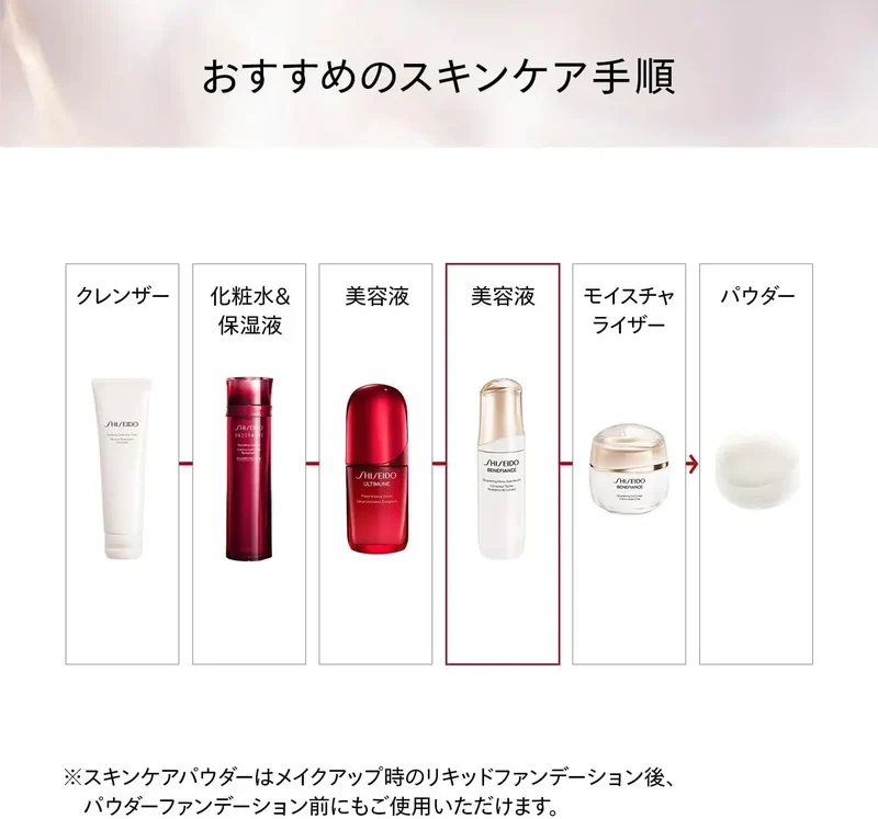 Shiseido Benefiance Brightening Micro S Serum 1.7 fl oz / 50ml