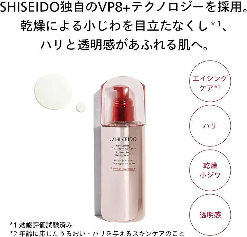 Shiseido Ginza Tokyo Skin Softener Treatment Lotion 150ml