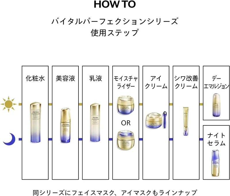 Shiseido Ginza Tokyo Vital Perfection Eye Cream 15g