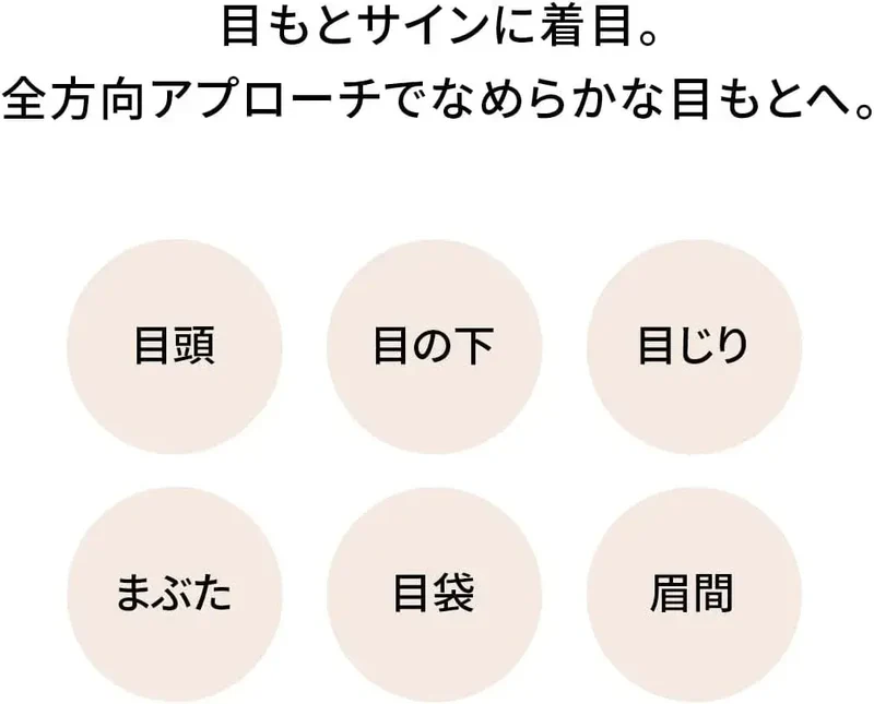 Shiseido Benefiance Wrinkle Smoothing Eye Cream 15g for Ageless Skin
