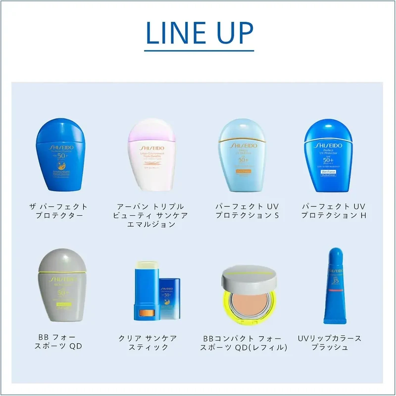 Shiseido Ginza Tokyo Urban Triple Beauty Suncare Lotion SPF50+ 30ml