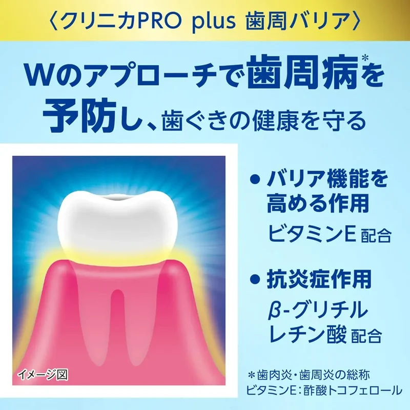 Clinica PRO Plus Periodontal Barrier Toothpaste Floss 95g Adult