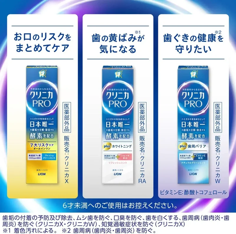 Clinica PRO Plus Periodontal Barrier Toothpaste Floss 95g Adult