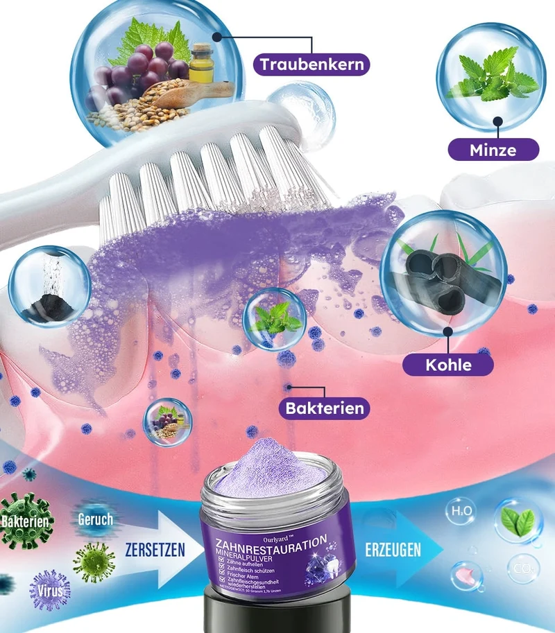 Polvere minerale per la cura dei denti | Rinforza e protegge i denti | SmileSchutz