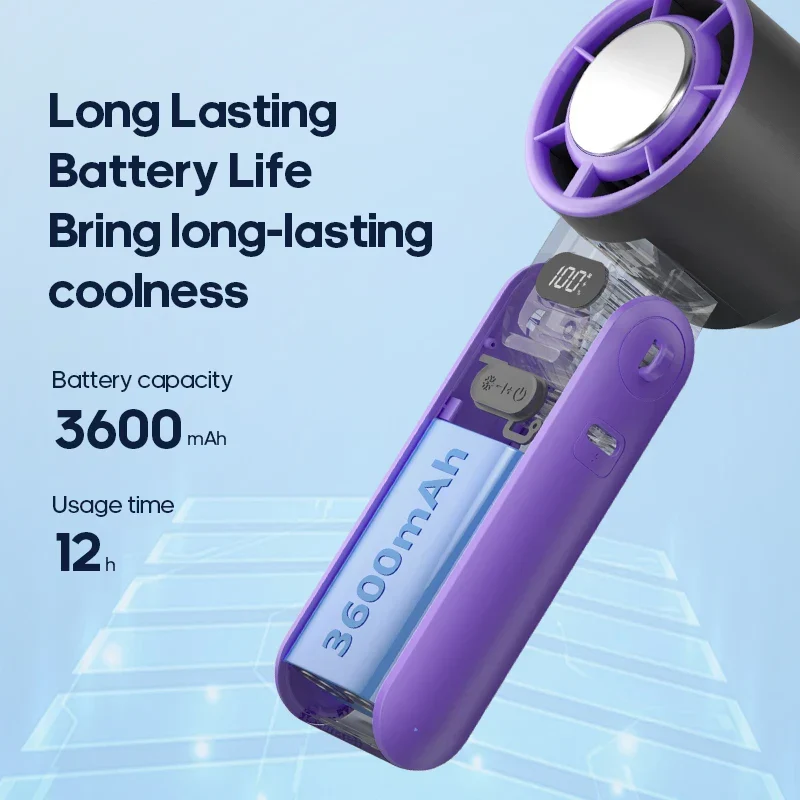 CoolityGo Ventilatore Portatile con Tecnologia Ice-Cool | 100 Velocità | Batteria da 3600mAh | Pieghevole e Ultra Leggero