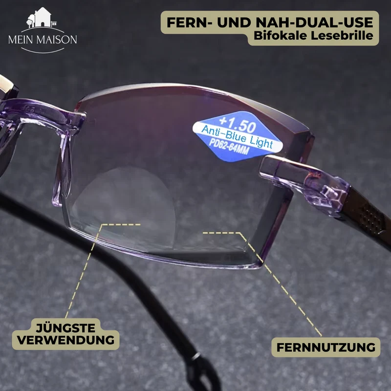 1+1 GRATIS | ProtectedVision – Visione chiara con stile