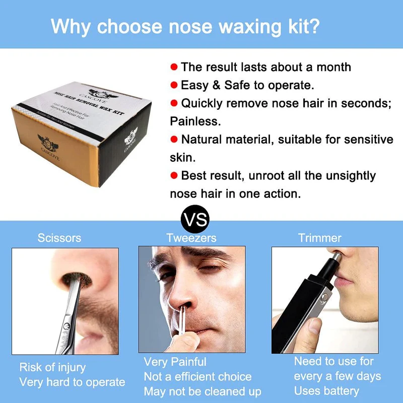 Kit WaxAway Pro | Kit di Rimozione dei Pelucchi per Naso e Orecchie per Uomini – Rimozione Indolore con Strisce