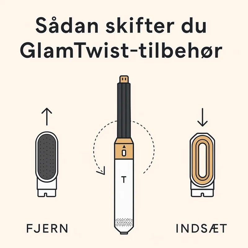 GlamTwist | Strumento di styling versatile 5-in-1 per capelli perfetti
