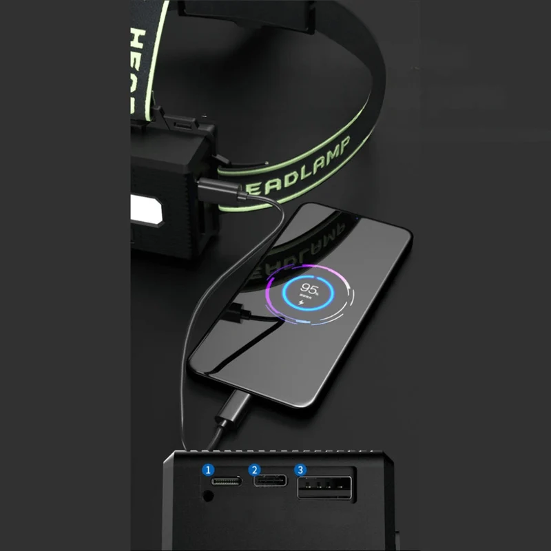 BrightTrail – Torcia da 10.000 Lumen con fascio regolabile e opzione Powerbank