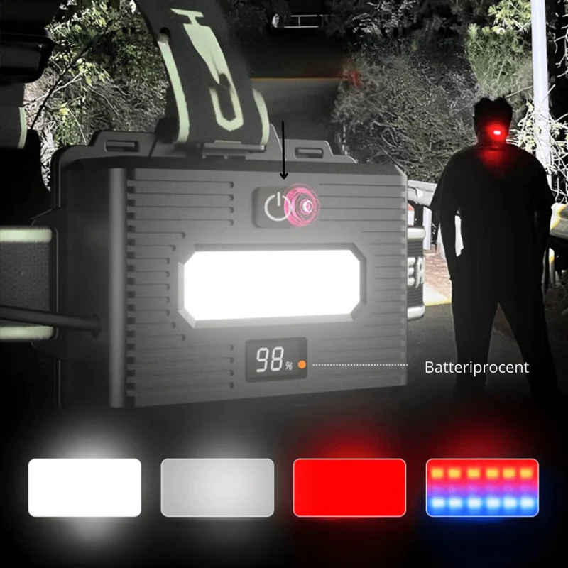 BrightTrail – Torcia da 10.000 Lumen con fascio regolabile e opzione Powerbank