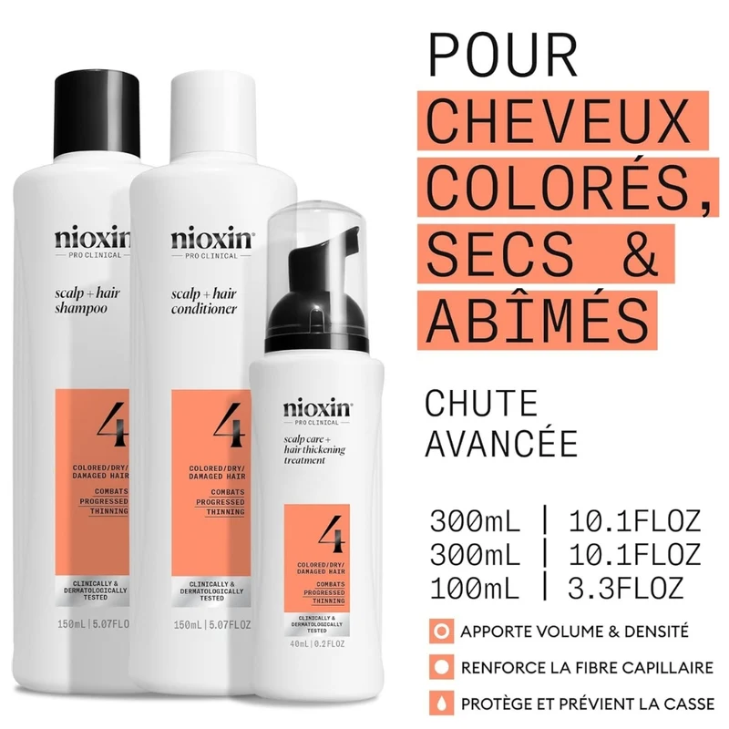 Trio shampoing, revitalisant et traitement sans rinçage cheveux + cuir chevelu Système 4 - Pour cheveux colorés avec chute avancée (2x 300ml/10.1oz, 100ml/3.38oz)