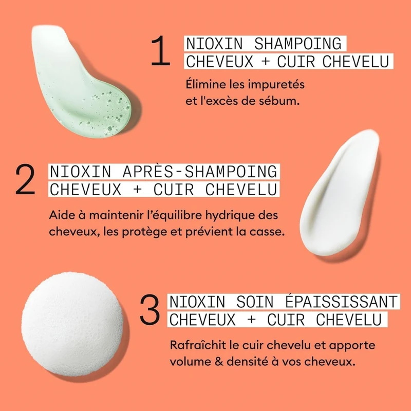 Trio shampoing, revitalisant et traitement sans rinçage cheveux + cuir chevelu Système 4 - Pour cheveux colorés avec chute avancée (2x 300ml/10.1oz, 100ml/3.38oz)