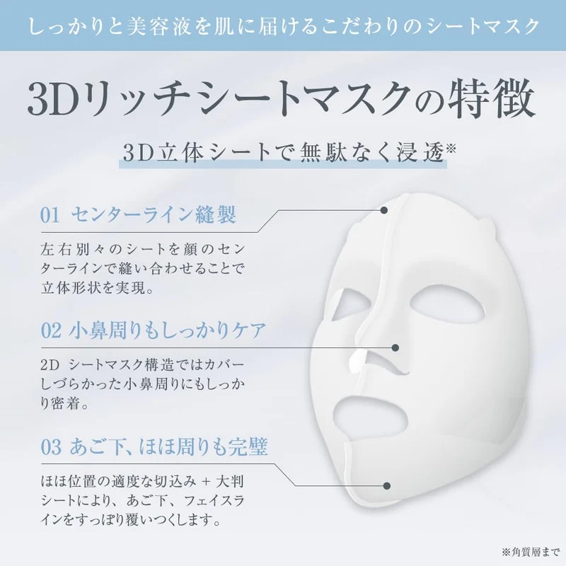 REVISIS 3D Moisture Rich Sheet Mask 10 Sheets 3GF