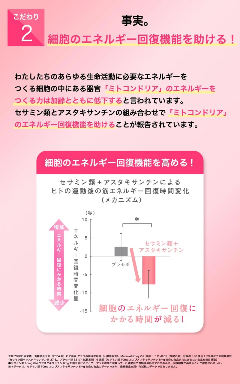 Suntory Sesamin Vital Vitamin Supplement