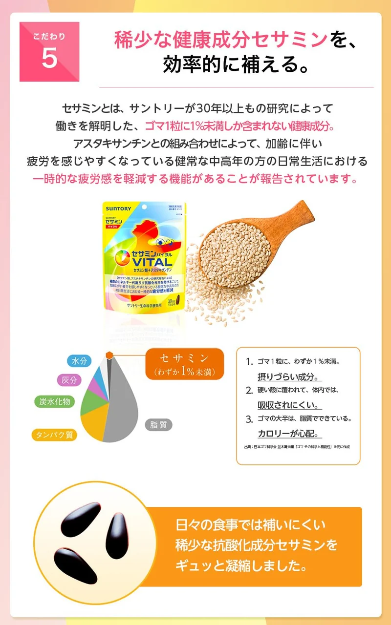 Suntory Sesamin Vital Vitamin Supplement